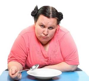 22 simple ways to suppress appetite on a diet: how to deceive hunger while losing weight?