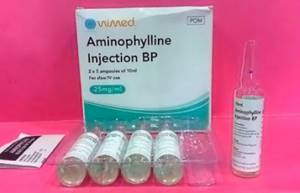 Aminophylline in ampoules against cellulite
