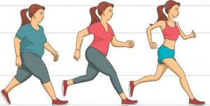 Running for weight loss: how and how much you need to run to lose weight