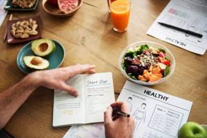 БУЧ диета для похудения меню, результаты и отзывы