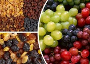 What are the benefits of raisins for the human body and how much can you eat per day?