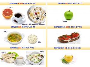 Diet 300 calories per day. 1300 calorie diets with recipes 