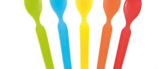 5 spoon diet reviews and results