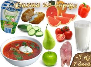 borscht diet