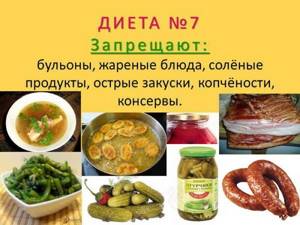 Diet for pyelonephritis in adults, children, pregnant women. Table 7: menu with recipes. Nutrition, lifestyle 