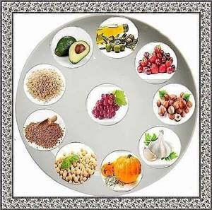 Diet for high cholesterol in women, nutrition