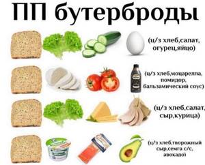 Diet sandwiches for weight loss
