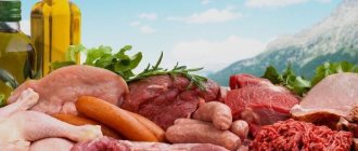 Dietary meat: list