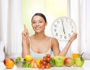 Diets that really help you lose weight. Results, menu by day for week, month 