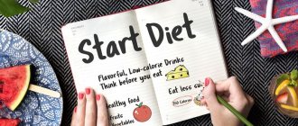 weight loss diary