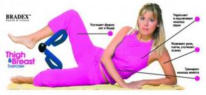 Home exercise machine Butterfly for hips and arms