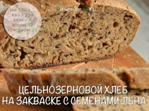 Fitness bread in the oven recipe. 5 irreplaceable bread recipes for fitness sandwiches 