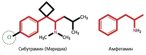 формула сибутрамина и амфетамина