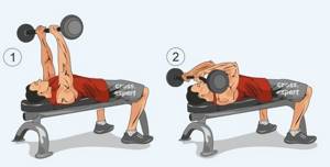 French bench press with barbell