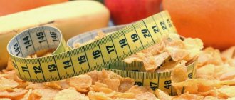 Функции и правила двухдневной диеты