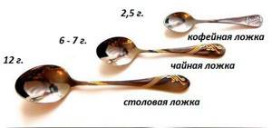 grams in spoons