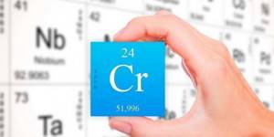 Chromium in the periodic table