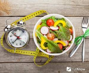 Chrononutrition for weight loss