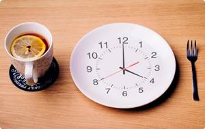 intermittent fasting hunger
