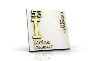 Iodine in the periodic table