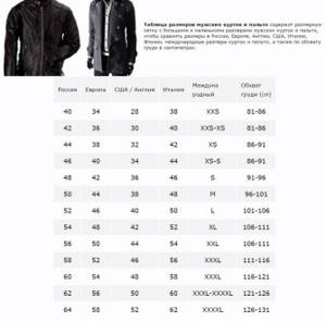 How to determine clothing size by hip size: men&#39;s size chart