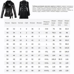 How to determine clothing size based on hip size: women&#39;s size chart