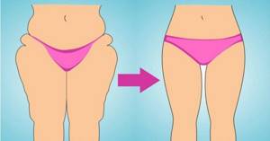 How to lose weight in thighs quickly and effectively. Exercises for a week at home 
