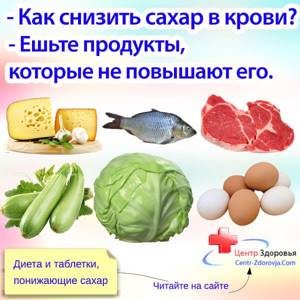 How to lower blood sugar. Website of doctor Samoletova D. Ya. 