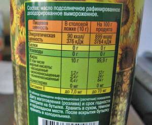 Calories and food. Calorie content indicator on products. 
