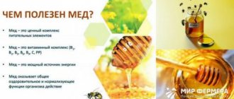 Calorie content of honey