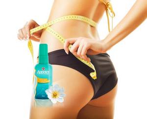 Appetex slimming drops