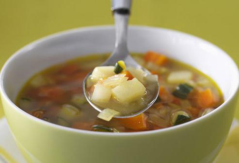cabbage soup recipe for weight loss