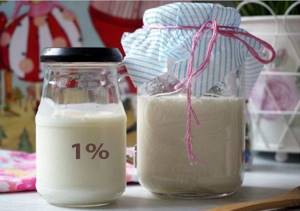 Kefir and weight loss. Kefir diet (which kefir is best for weight loss, how to drink it). Reviews 
