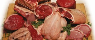 Meat is the basis of the Dukan diet