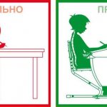 Orthopedic furniture for schoolchildren’s health