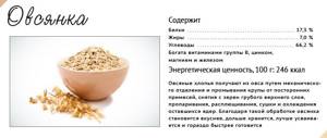 Oatmeal with milk. Calories per 100 g, servings, plates. With and without sugar, honey, butter, water, additives 
