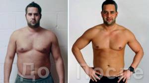 Планка для похудения фото до и после