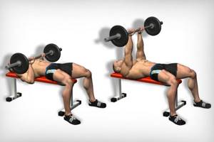 Lifting the barbell from a lying position