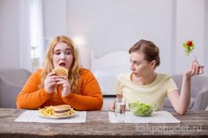 weight loss under hypnosis