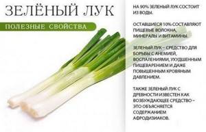 Beneficial properties of green onions