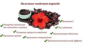 Benefits of hibiscus tea