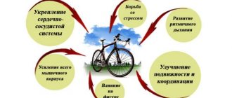 The benefits of cycling