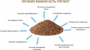 The benefits of buckwheat