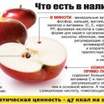 The benefits of apples