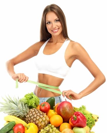 Proper nutrition for weight loss_basis
