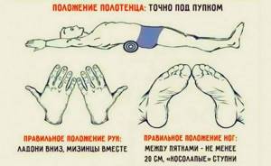 Правильное положение рук, ног и валика Фукуцудзи. Техника упражнений