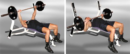 Correct execution of bench presses