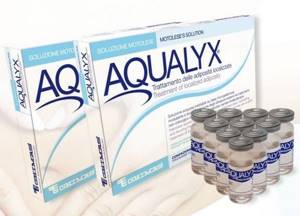 drug Aqualix