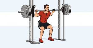 Squats with a bar on the shoulders in Smith