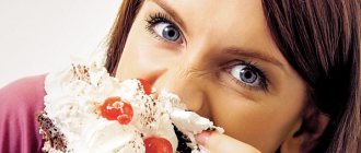 Признаки пищевой зависимости Девушка с тортом